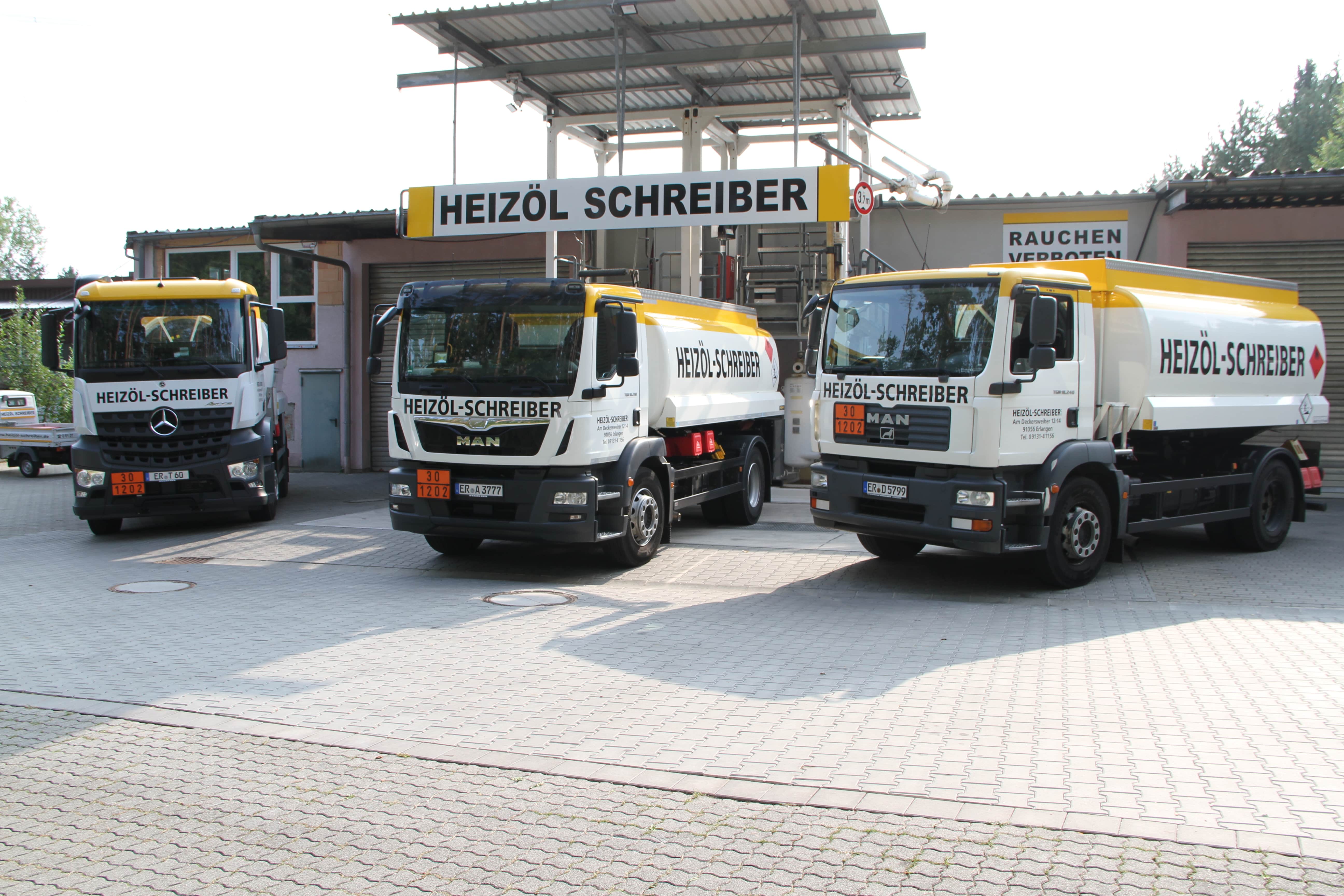 Heizöl Schreiber GmbH